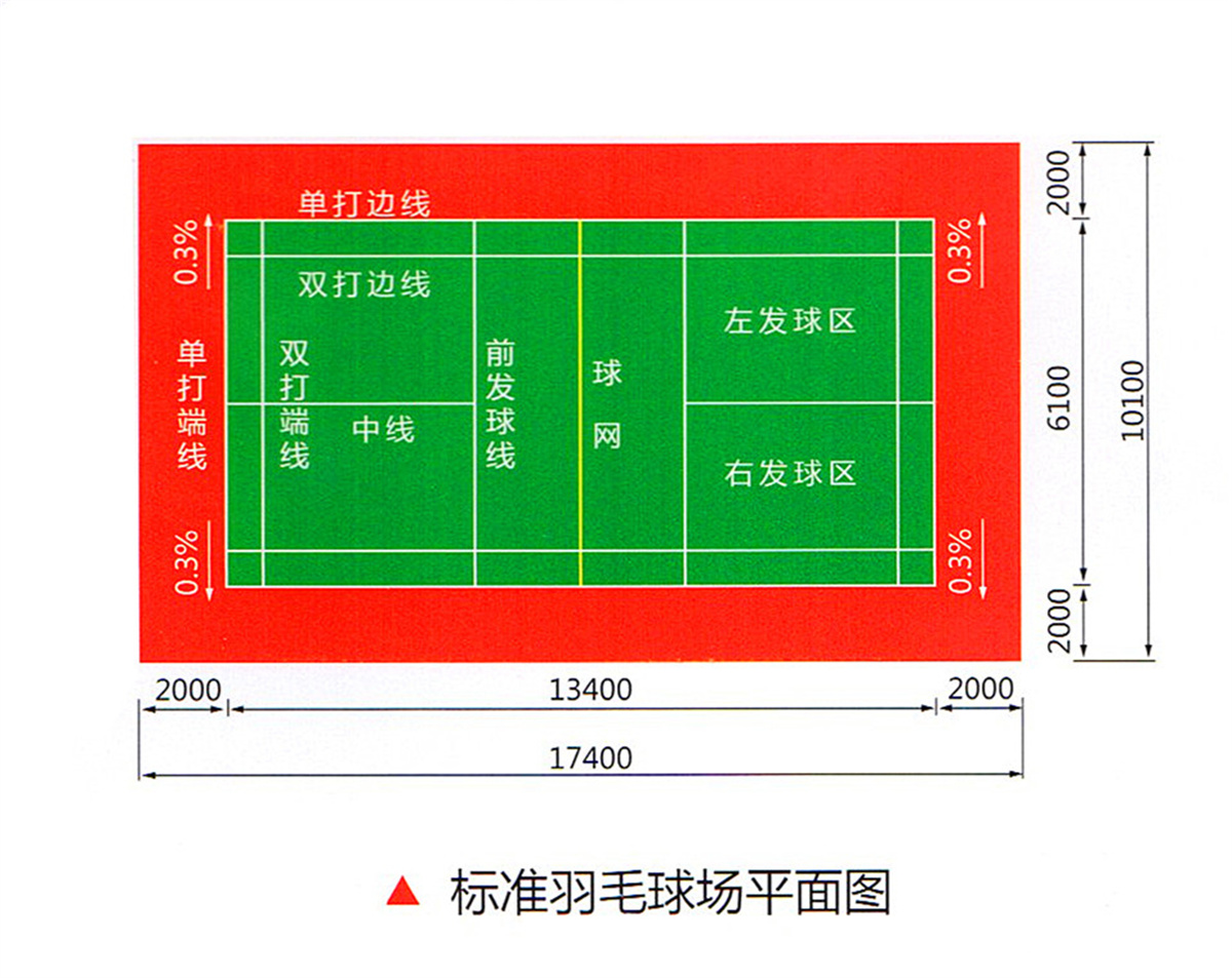 4羽毛球场尺寸.jpg
