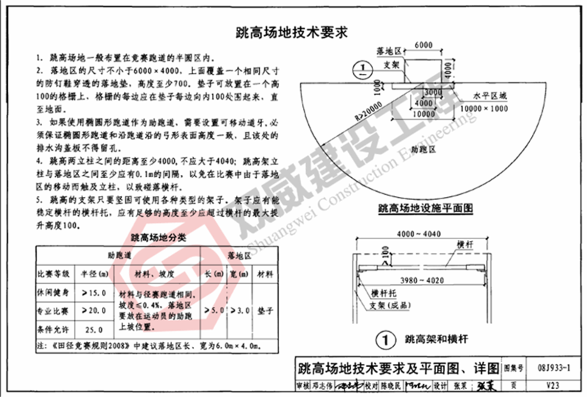 8跳高区设计图.png